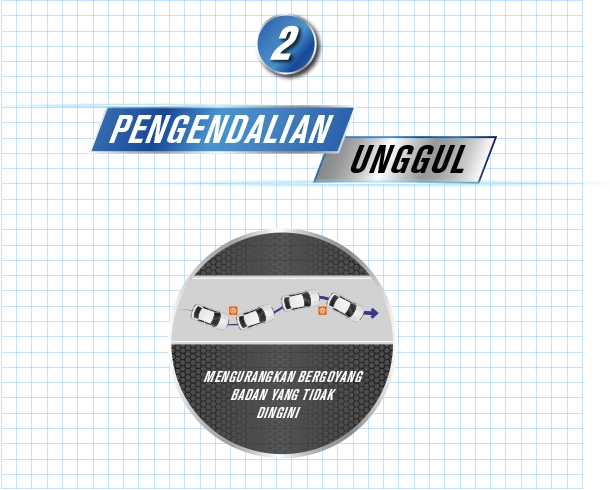 pengedalian unggul
